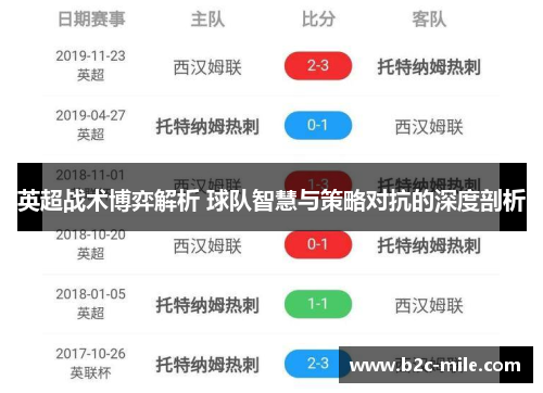 英超战术博弈解析 球队智慧与策略对抗的深度剖析