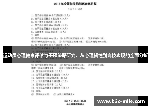 运动员心理健康评估与干预策略研究：从心理韧性到竞技表现的全面分析