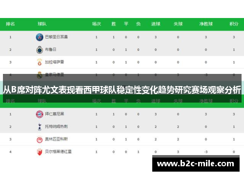 从B席对阵尤文表现看西甲球队稳定性变化趋势研究赛场观察分析