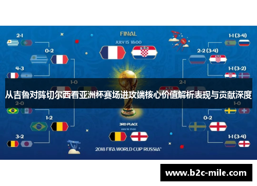 从吉鲁对阵切尔西看亚洲杯赛场进攻端核心价值解析表现与贡献深度