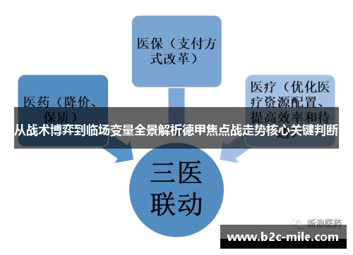 从战术博弈到临场变量全景解析德甲焦点战走势核心关键判断