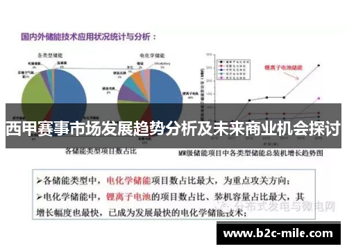 西甲赛事市场发展趋势分析及未来商业机会探讨
