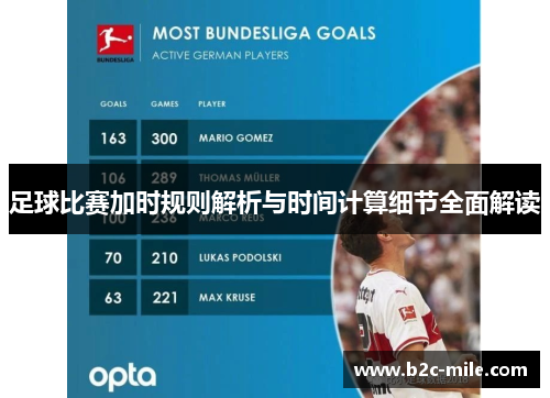 足球比赛加时规则解析与时间计算细节全面解读
